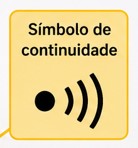 simbolo da escala de continuidade