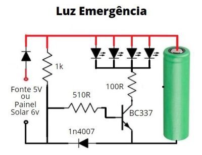 Luz Emergência Luquisa Kadu