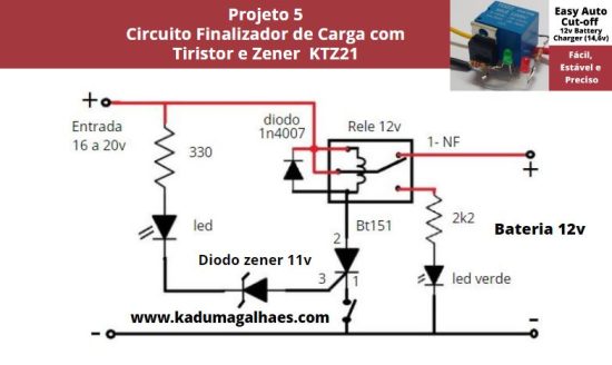 esquema projeto 5